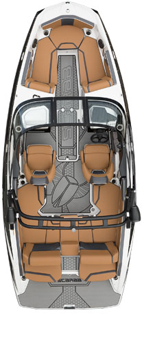 Top down view